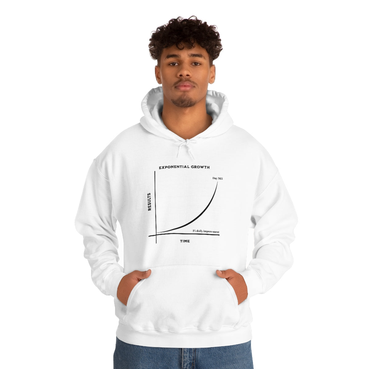 Hoodie | 1% Exponential Growth Design Chart Unisex Heavy Blend Hooded Sweatshirt