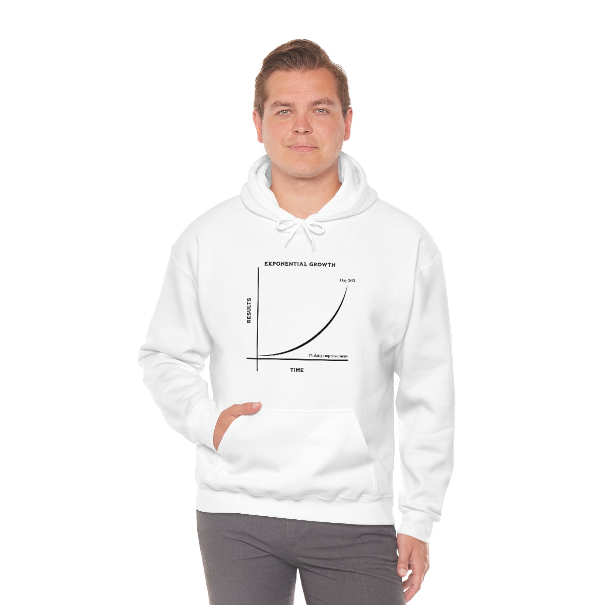 Hoodie | 1% Exponential Growth Design Chart Unisex Heavy Blend Hooded Sweatshirt