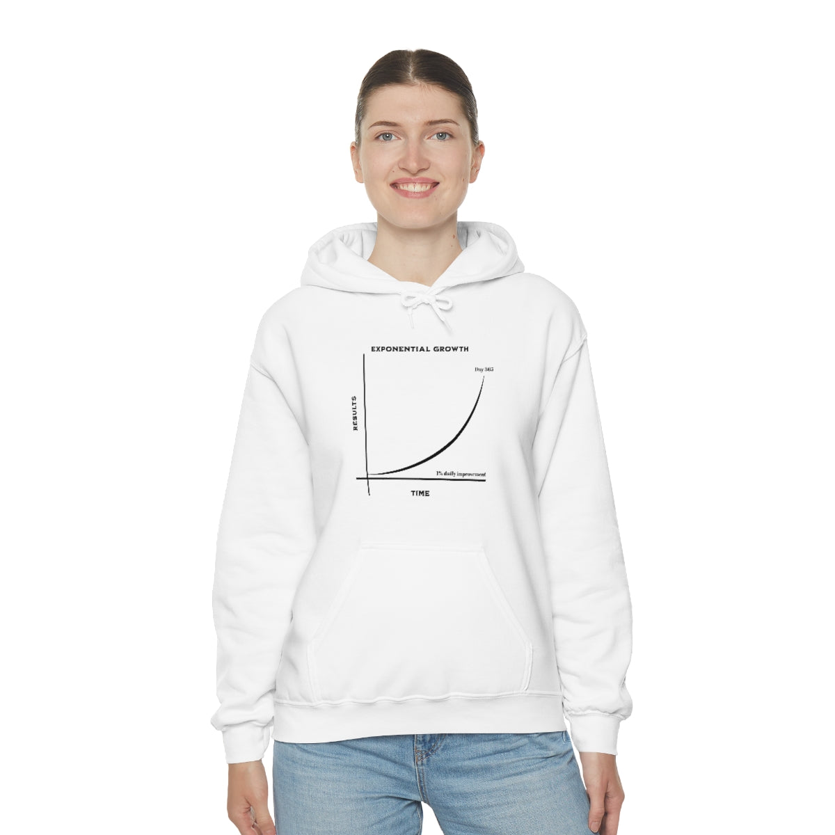 Hoodie | 1% Exponential Growth Design Chart Unisex Heavy Blend Hooded Sweatshirt