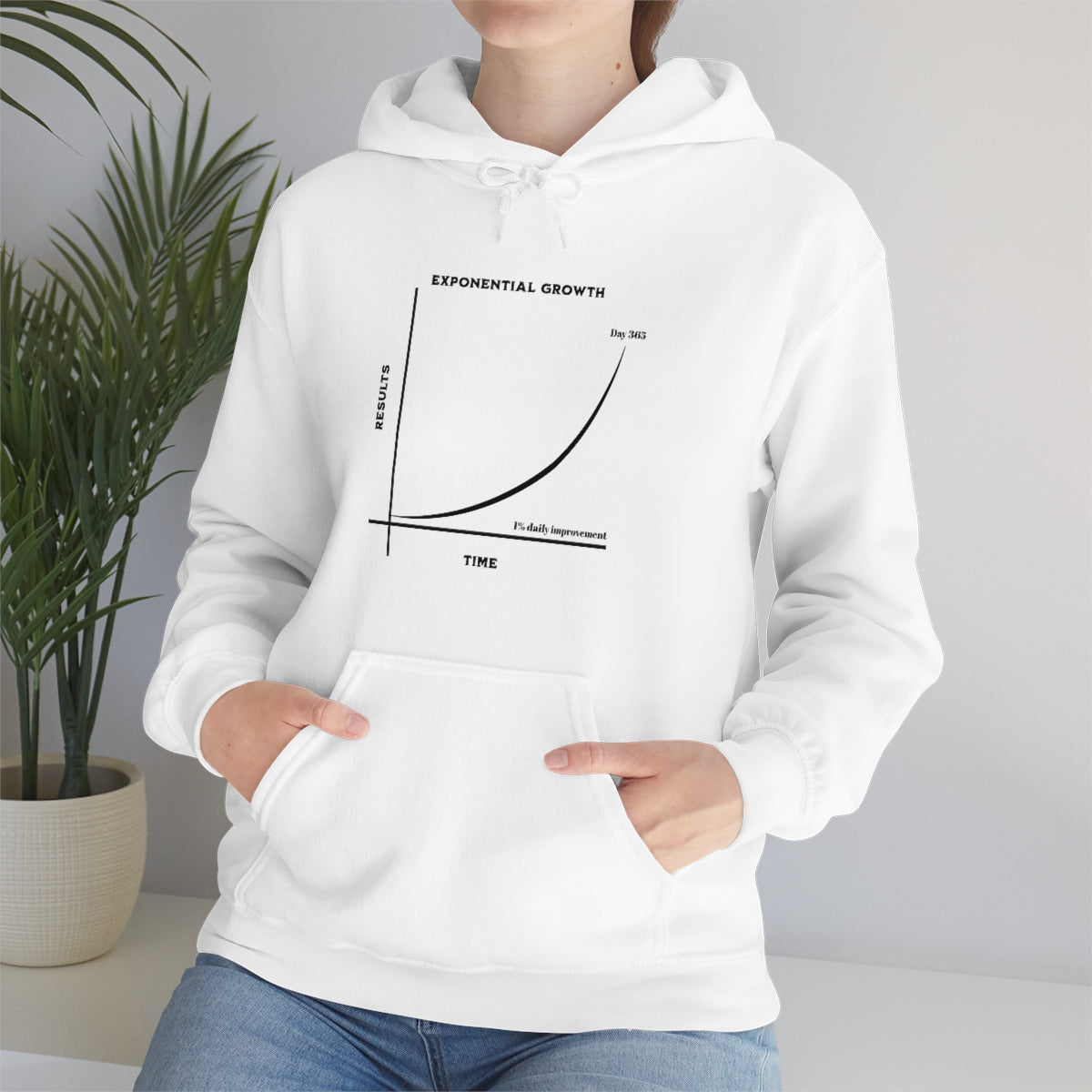 Hoodie | 1% Exponential Growth Design Chart Unisex Heavy Blend Hooded Sweatshirt